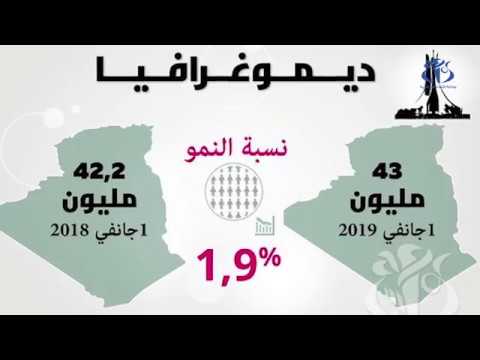 عدد سكان الجزائر 2021