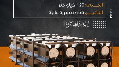 صورة “كتائب القسام” تنشر صورا ومعلومات حول الأسلحة الجديدة التي أدخلتها للخدمة لأول مرة