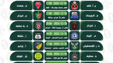 صورة الرابطة الأولى موبيليس /الجولة ال 13:الرائد للتأكيد بورقلة ومباراة مفتوحة على كل الاحتمالات بسطيف