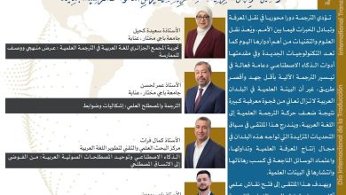 صورة ينظمه المجمع الجزائري للّغة العربيّة غدا.. ملتقى وطني يحتفي باليوم العالمي للترجمة