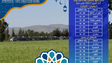 صورة إضافة رحلة للقطار على خط “وهران- الجزائر- وهران” بداية من الأربعاء