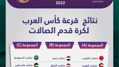 صورة كأس العرب للأمم داخل القاعة 2022:  الجزائر في المجموعة الثانية رفقة مصر والعراق