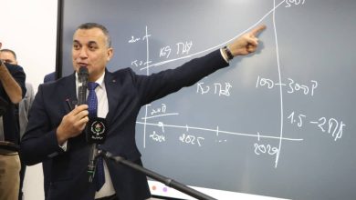 صورة الوزير سيد علي زروقي:  رؤية جديدة للاستثمار في خدمات مراكز الاتصال