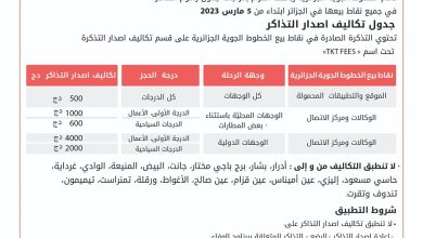 صورة الجوية الجزائرية:   مراجعة رسوم التذاكر وعروض ترويجية بمناسبة رمضان